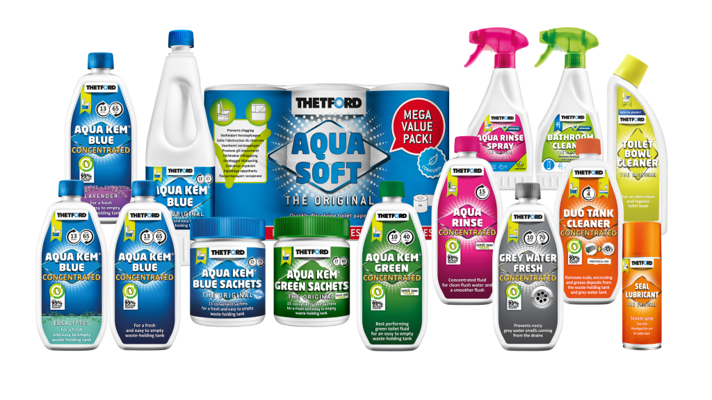 Additives family