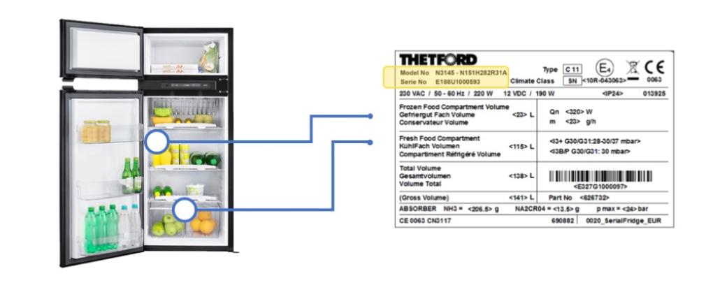 Posizione dell'etichetta 2 thetford fridge and label